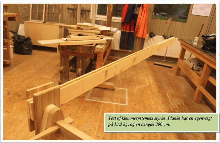 Utprøving av styrken i klemma. Foto: Rasmus Skrydstrup