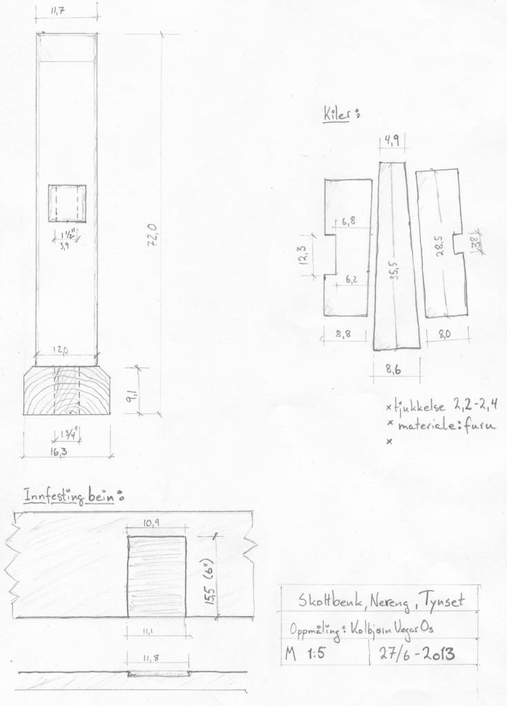 Fot og kiler til skottbenken frå Nereng. Teikning: Kolbjørn Vegar Os