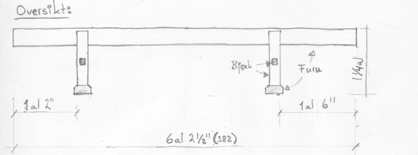 Oversiktsteikning med måla på skottbenken frå Nereng. Måla er i norske alen, ein alen er 24 tommar (a 26,25 cm) og tilsvarar 62,8 cm. Teikning: Kolbjørn Vegar Os