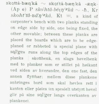 Oppslaget på ordet skottbenk på samisk i ordboka til Konrad Nielsen frå 1938. 