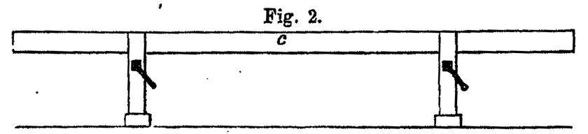 I heftet "Byggnadssnickaren på landet" av J. M. Bong frå 1888 er det med nokre teikningar og forklarande tekst på Sverige sitt svar på skottbenken, fogbocken. 
