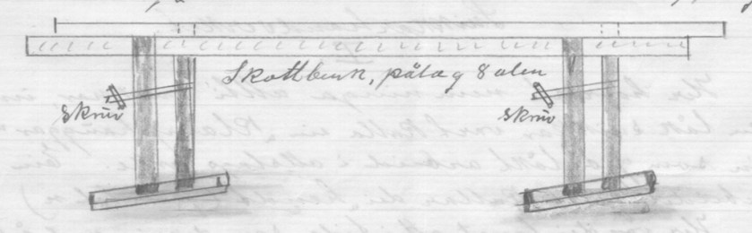 Skisse av skottbenk teikna av Jens Solvang, Hillesøy i 1934. 