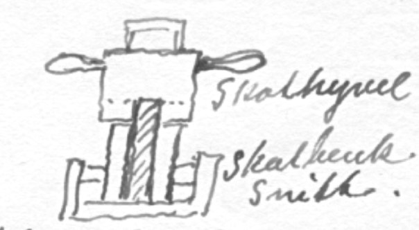 Snitt av skotbenk og skothyvel teikna i svaret frå J. Haddal. 