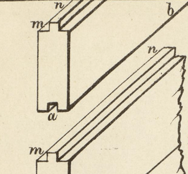 Skisse 206 frå planverket til "Lærebog i Bygningskunsten" av Theodor Broch, 1848. 