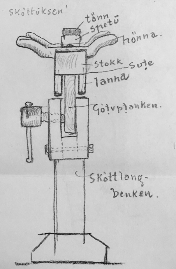 Skisse av skøttlangbenk av Andreas Mørch