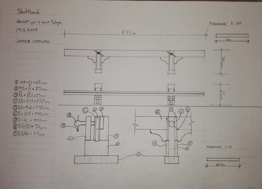bilde av tegning av Skottbenk Nesset